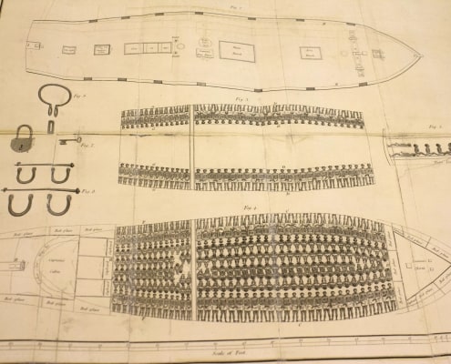 Slave Ship Diagram from the Library Company Collections