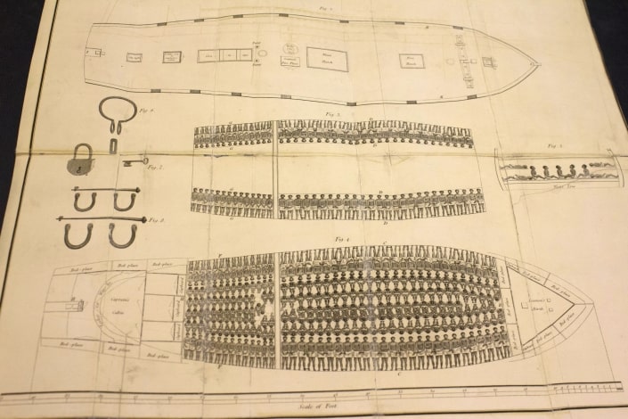 Slave Ship Diagram from the Library Company Collections Slave Ship Diagram from the Library Company Collections