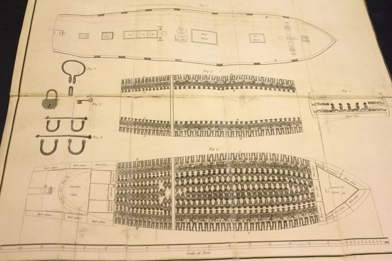 Slave Ship Diagram from the Library Company Collections Slave Ship Diagram from the Library Company Collections