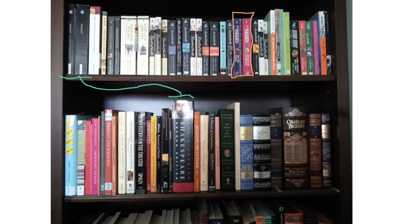 Detail of LCP cataloger Em Ricciardi's book-shelf arranged with the LCP system. Hamlets and Shakespeare (blue) separated by size. My Lord of the Rings books (orange) stuck in the middle of the Agatha Christies.