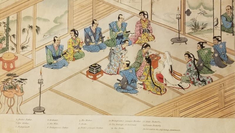 Titsingh, Isaac. Illustrations of Japan. London: R. Ackerman, 101 Strand, 1822. Illustration of a wedding.