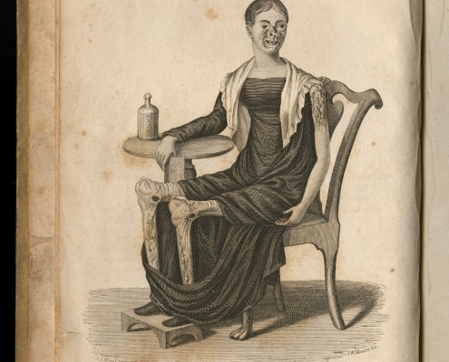 Swaim, Wm. (William). Cases of cures performed by the use of Swaim’s panacea. Philadelphia : [s.n.], 1829.