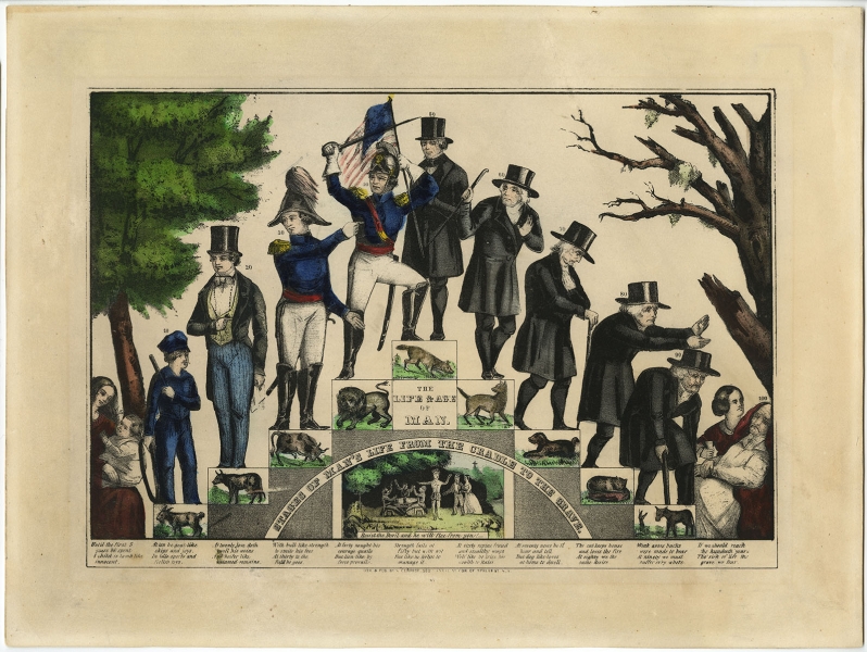 Life & Age of Man. Stages of Man's Life from the Cradle to the Grave (New York: N. Currier, ca. 1847). Hand-colored lithograph.