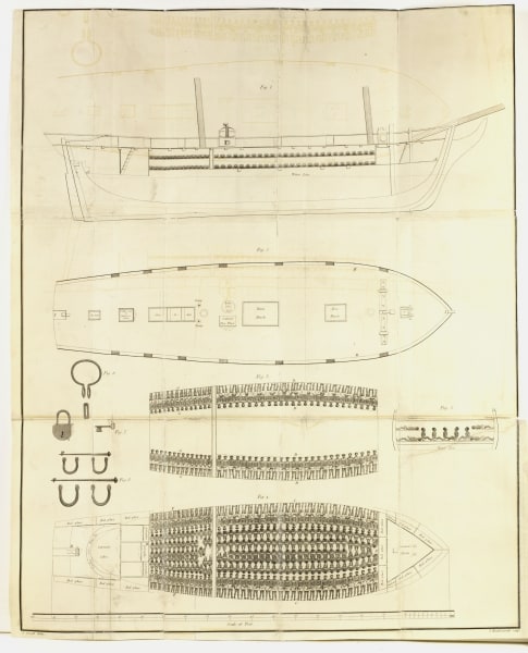 Case of the Vigilante, a Ship Employed in the Slave-trade (London, 1823). Ii Case 53434.O .1 Case of the Vigilante, a Ship Employed in the Slave-trade (London, 1823). Ii Case 53434.O .1